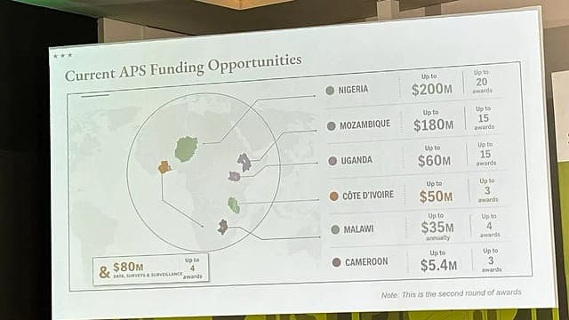 Les USA présentent une carte de l'Afrique truffée d'erreurs au congrès AIDS 2026